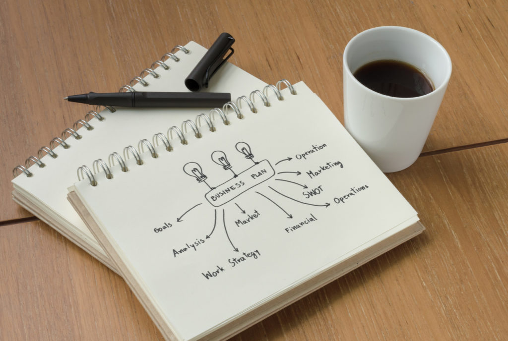 A business plan written on a notepad, next to a cup of coffee